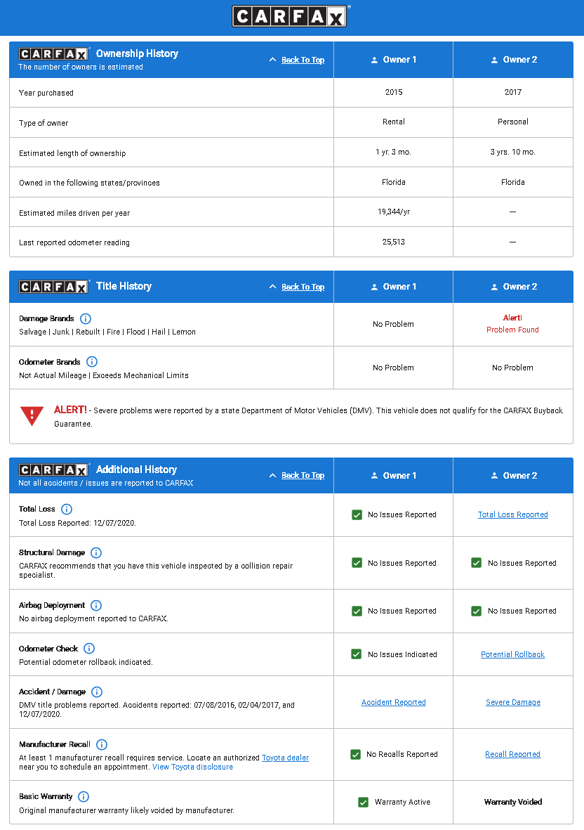 Ownership history on a Carfax Report