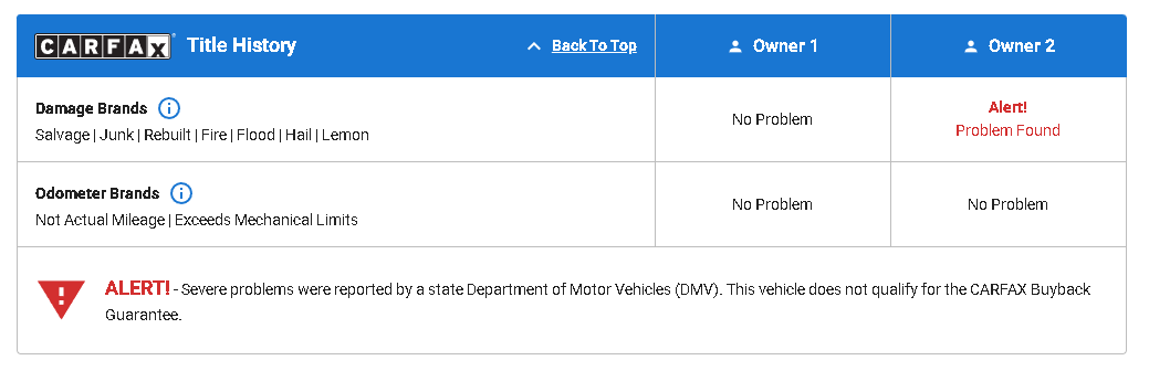 Title History Section on a Carfax Report
