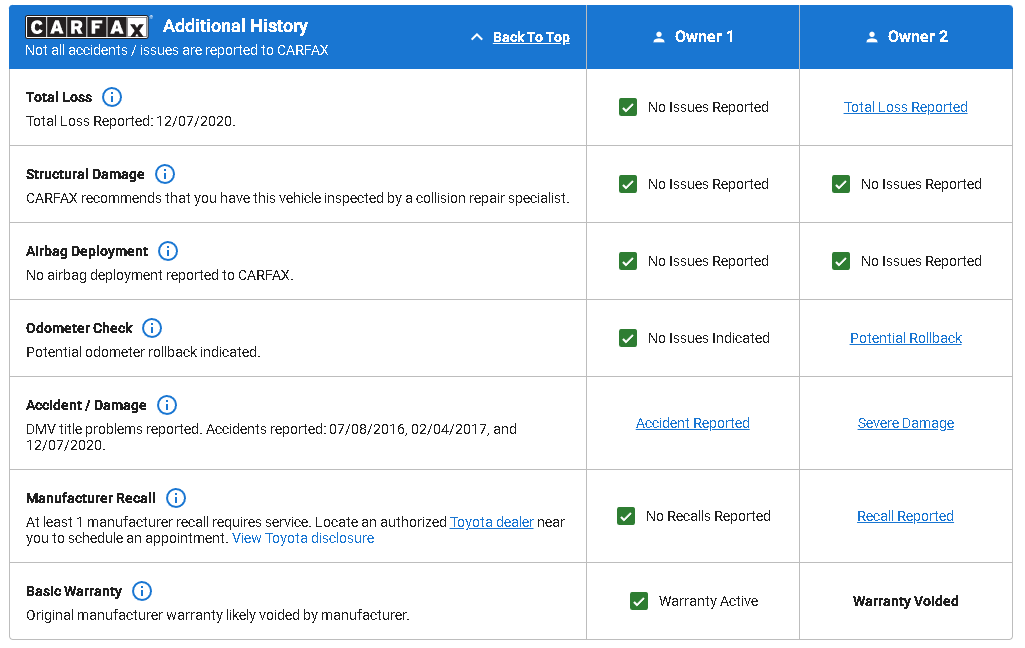 Additional History section on a CarFax Report